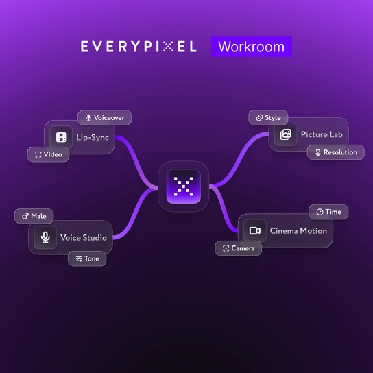 Apps в Everypixel Workroom